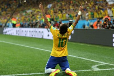 Certainty Determine At Of Arranging Perceived Situation