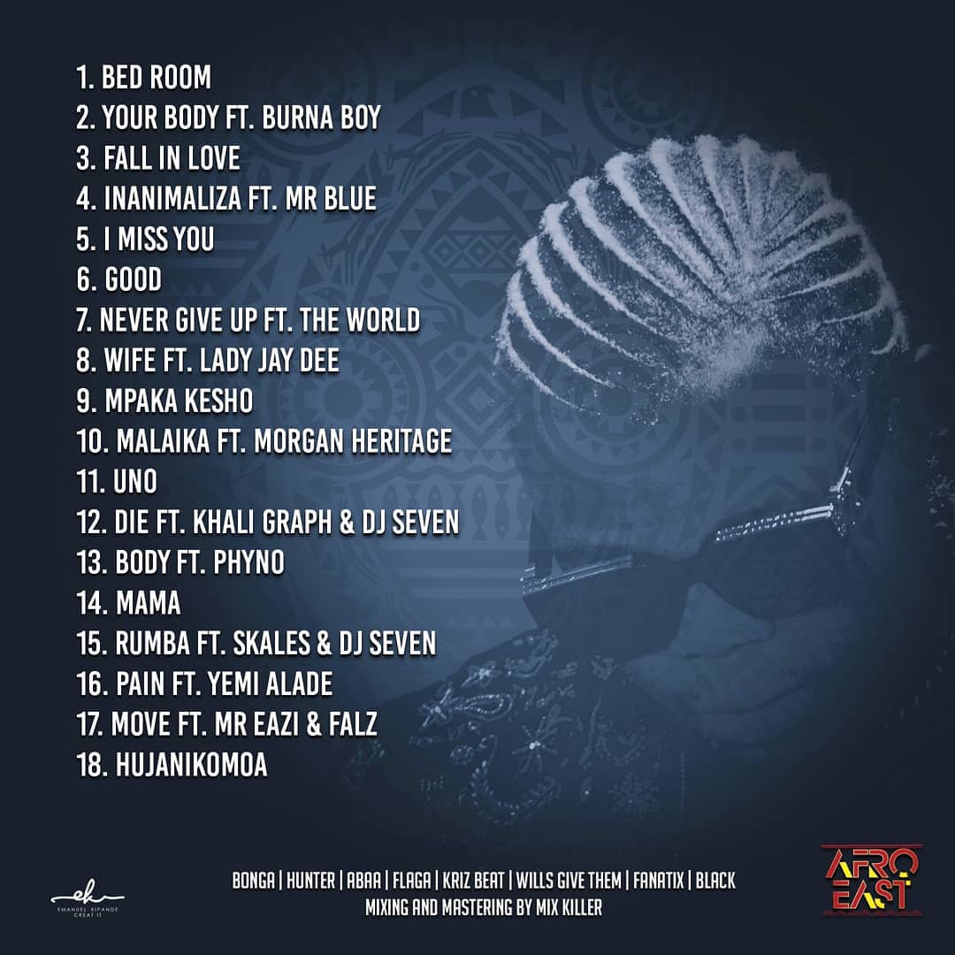 The official back cover art for Harmonize's 'Afro East' debut studio album 'Afro East'. Photo credit: Instagram/harmonize_tz