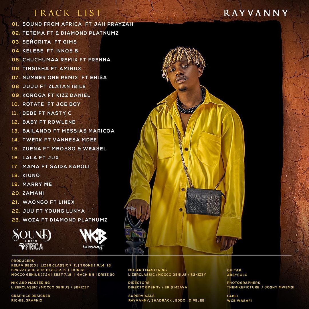 The official back cover art photo and tracklist for Rayvanny's debut studio album 'Sound from Africa'. Photo credit: Instagram/rayvanny