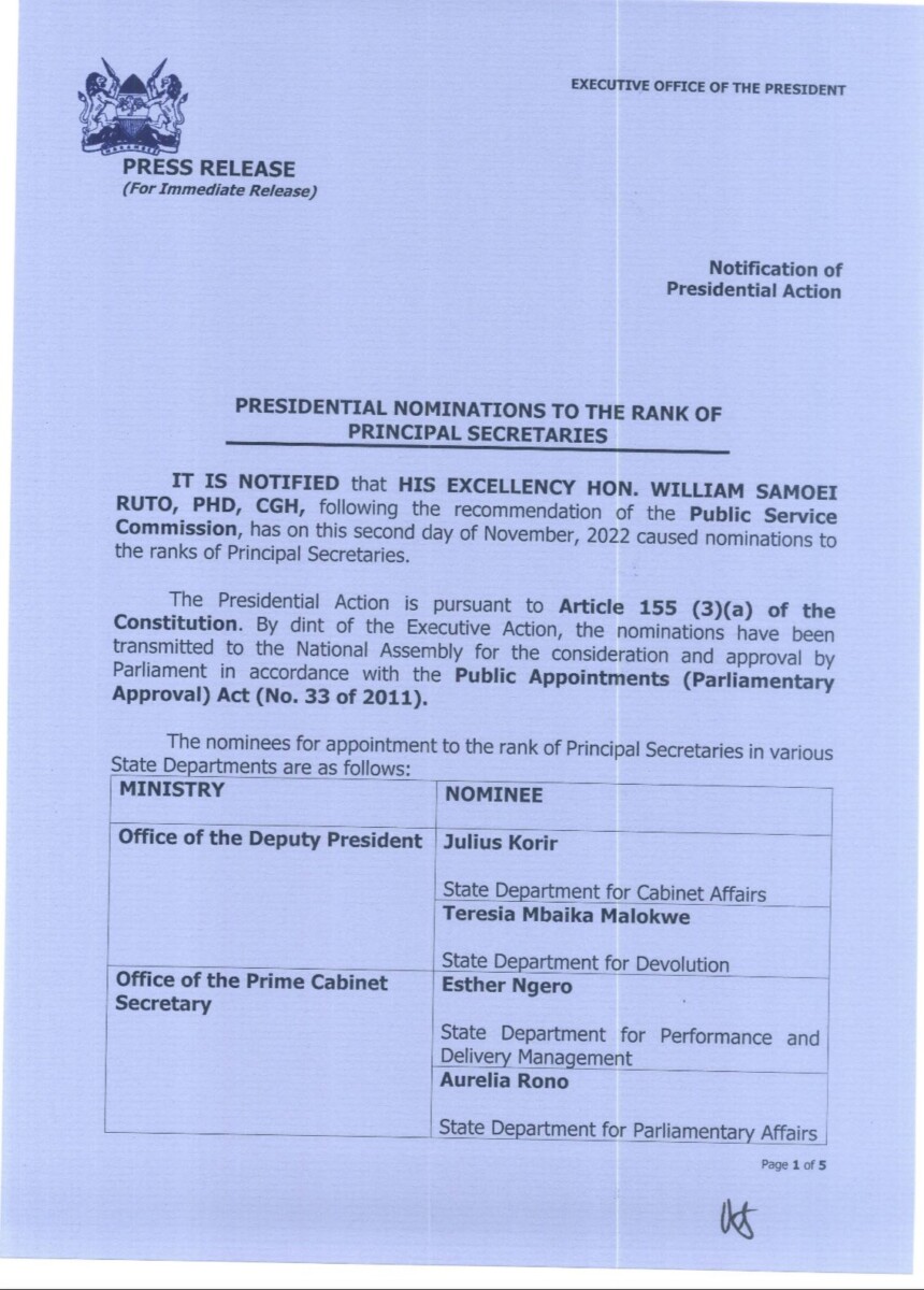 President William Ruto's names of Principal Secretaries Nominees